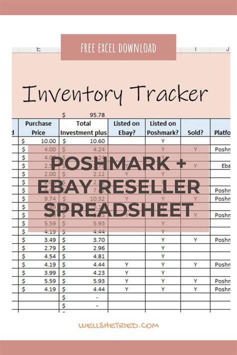 ebay inventory tracking